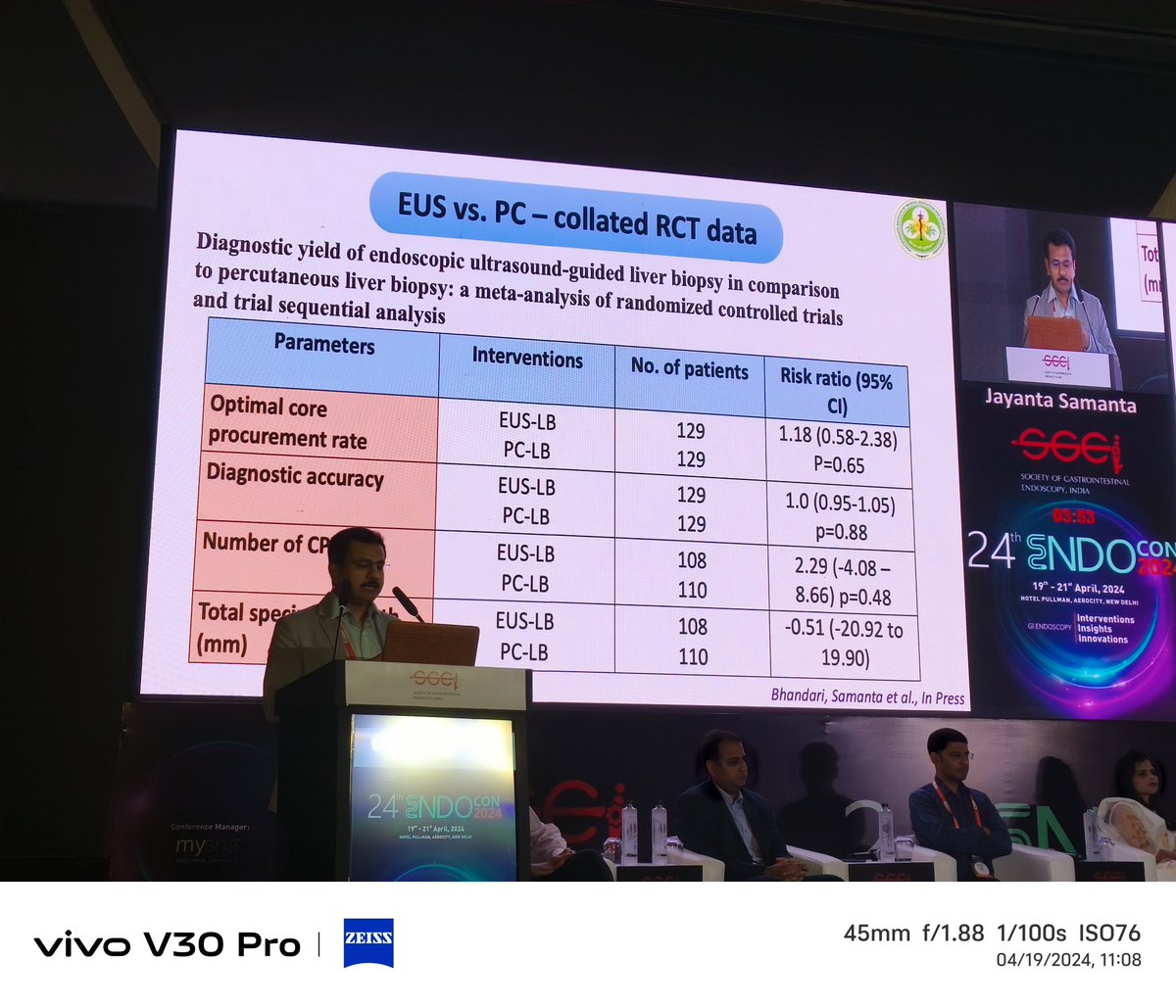DharJahnvi's tweet photo. Dr. Jayanta Samanta #PGIMER giving the opening talk of #ENDOCON 2024 πππ
debate between EUS vs percutaneous liver biopsy ... What to choose ???
Who better than Jayanta Samanta and Dr. Vikram Bhatia to debate....π
@SGEIofficial #EUS #livertwitter https://t.co/7nuBaqMTAV