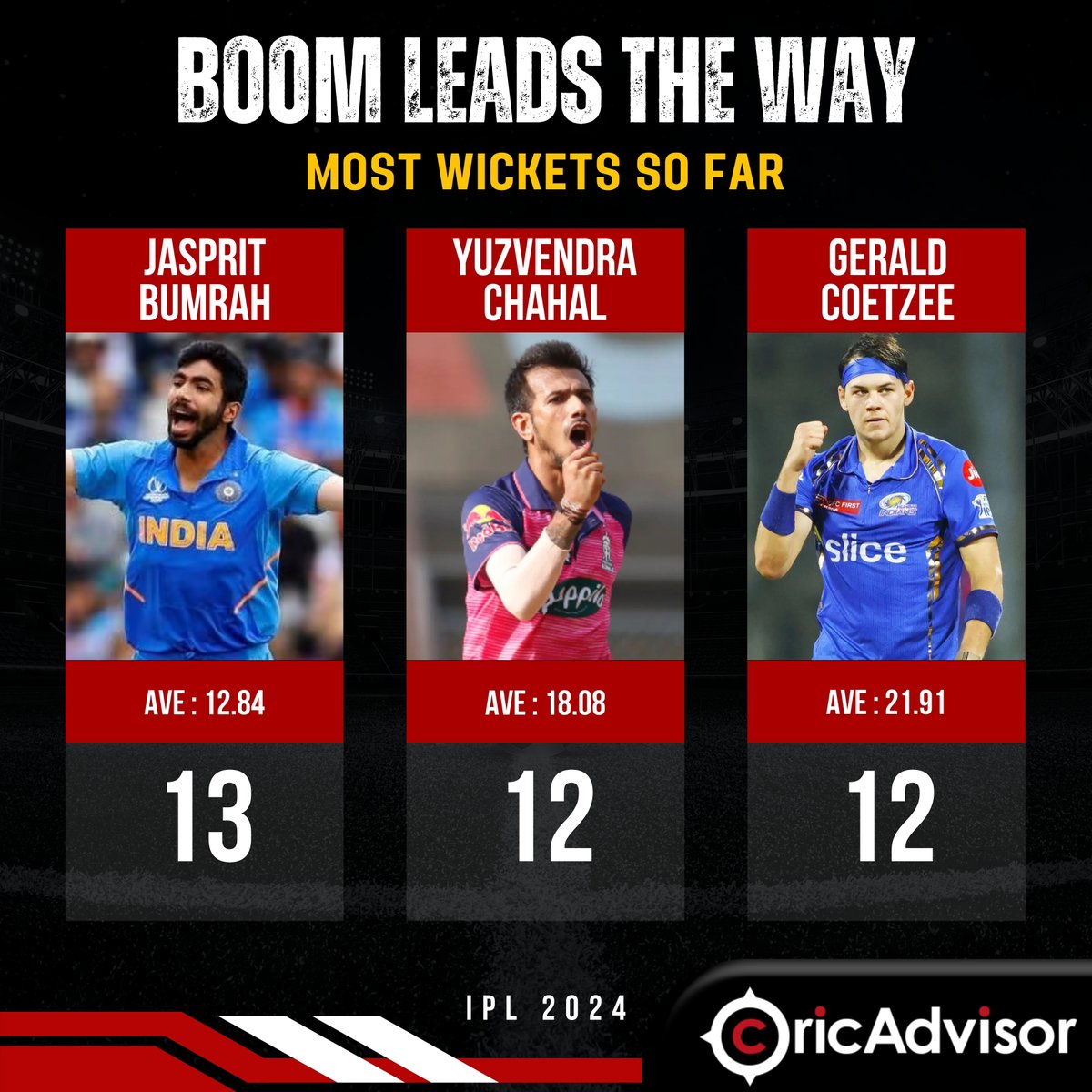 Lightning Strikes: Two Mumbai Bowlers Dominate the Top Three Rankings! 
.
#cricket #cricketnews #odi #cricketfans #indiacricket #southafrica #southafricacricket #newzealandcricket #australia #australiacricket