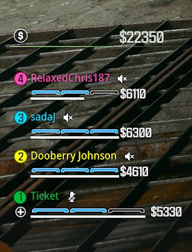This #Warzone squad is stacking hard in Rebirth Island bro, dick holding the entire game 💀 If you know em, kick em! Lol RelaxedChris187 Sadaj Dooberry Johnson Ticket Anyway, GGs guys 🍻 @k0ntroversial, @gera_emp, @Davidplaysx89