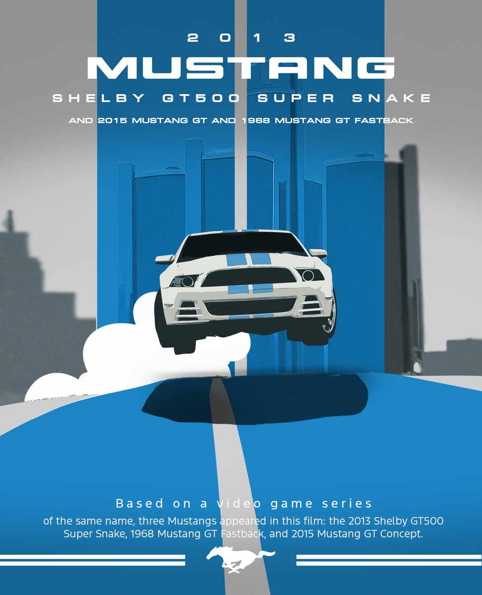 รู้หรือไม่ ❓ ซีนเด็ดจากภาพยนต์ที่น่าจดจำเหล่านี้ มีฟอร์ด มัสแตงร่วมซีนอยู่ด้วยนะ มีใครเดาได้ไหมว่ามาจากเรื่องอะไรบ้าง?  
.
#FordThailand #ฟอร์ด #FordMustang #Mustang60 🐎 #FordMustang