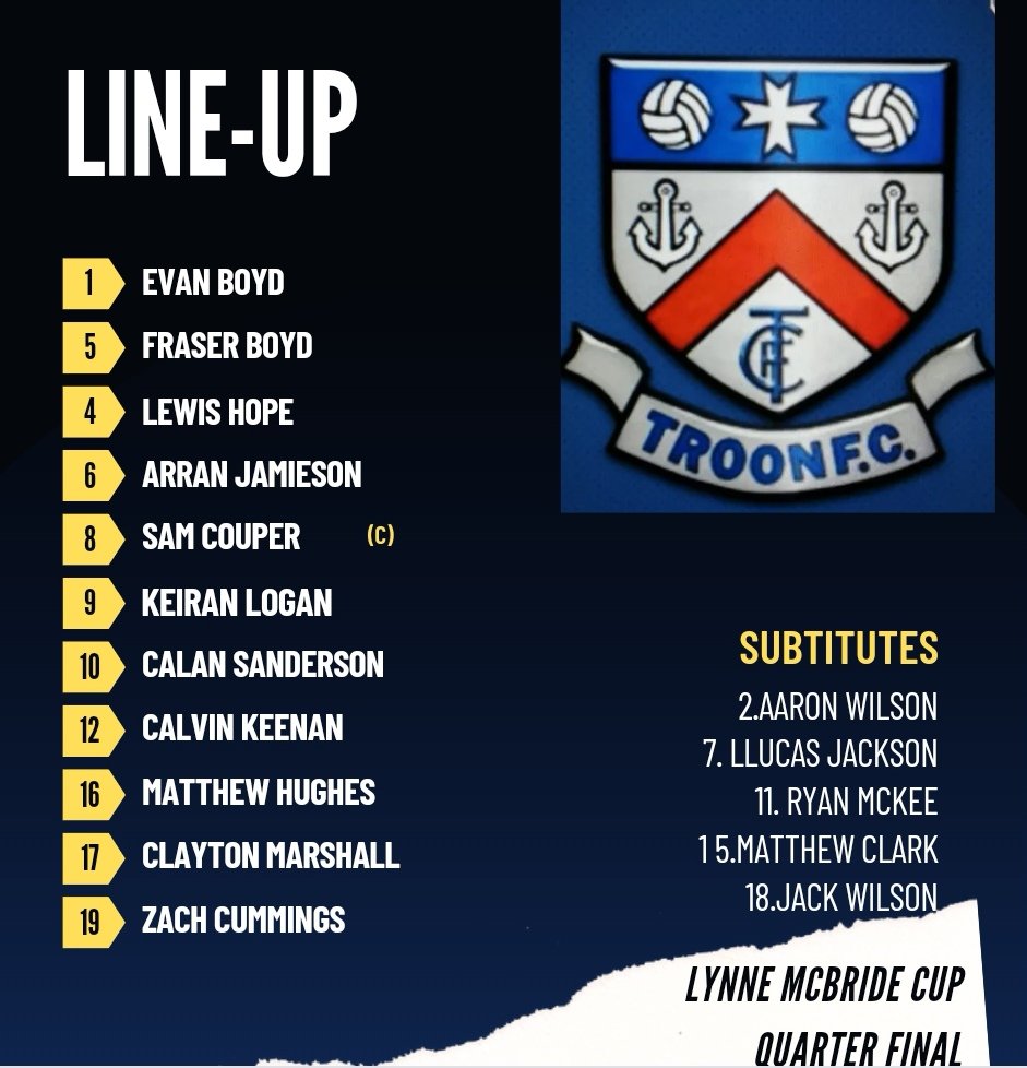 Troon FC under 17s (@stubo771) on Twitter photo 