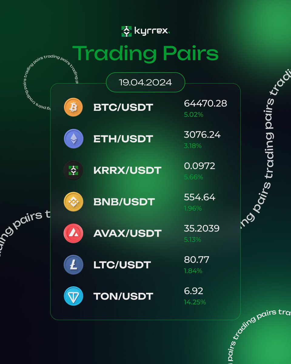 Token price report for 19.04.2024. Here you can check the latest information on your favorite coins. Did you know that you can hold and trade your coins on Kyrrex? Click this link to begin - kyrrex.com #crypto #cryptotrading #altcoins #tokens #HODL…