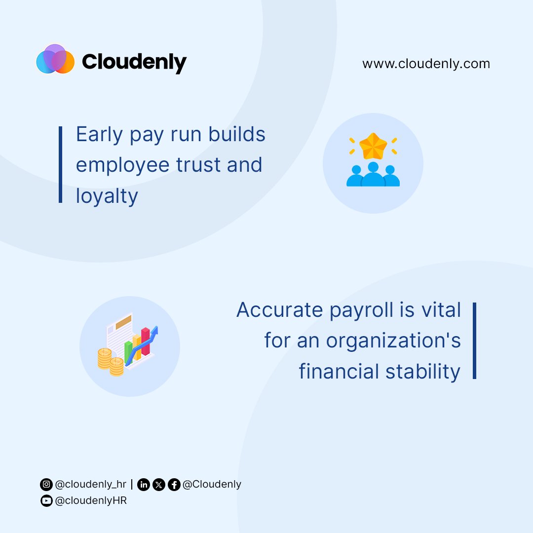cloudenly's tweet photo. It is important to get your payroll right as it also affects other areas of your business and your relationship with your employees. 

With Cloudenly, your payroll processing is in safe hands. Visit https://t.co/4fWgrONrNY for access to easy payroll and more. https://t.co/HUaKTzczRT