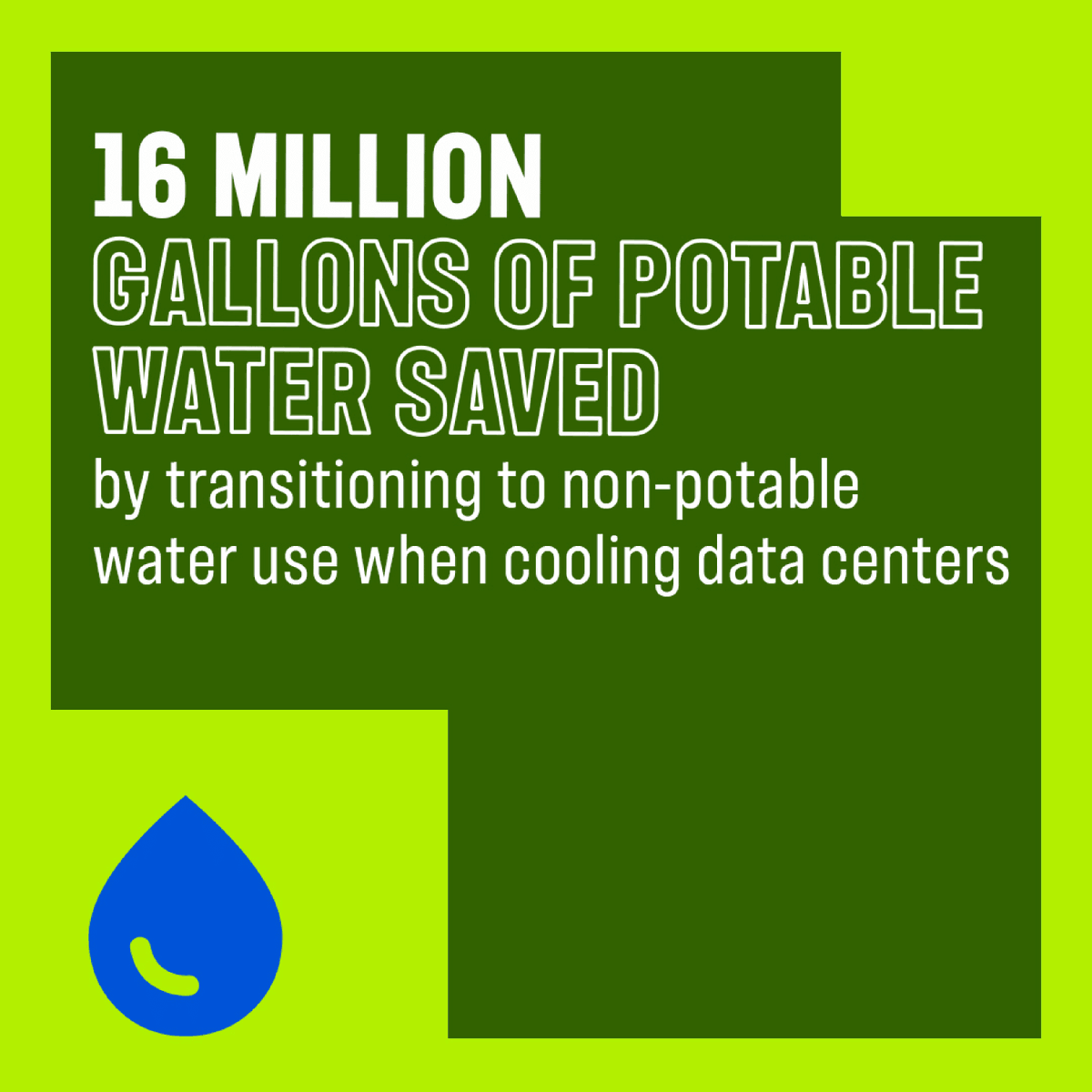 NetApp's tweet photo. A company's true commitment to sustainability lies in its operations.

From switching to greener alternatives to building solutions that help thousands of customers meet their #ESG goals, discover how sustainability is part of our DNA: https://t.co/wn4SCAI8Ms

#EarthDayEveryday