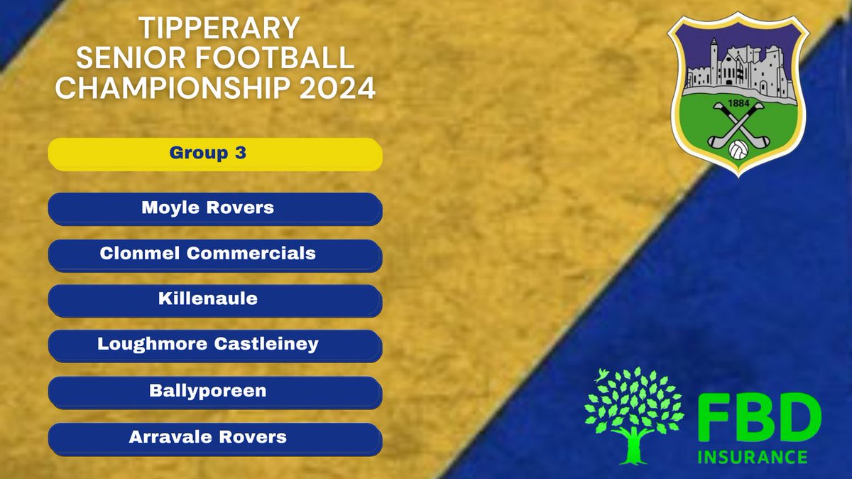 2024 FBD Insurance County Senior Football Championship Groups.