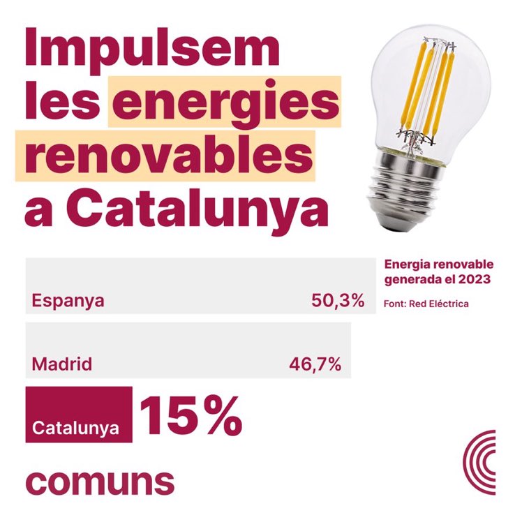 La Catalunya que ve ha de ser la de les energies renovables.