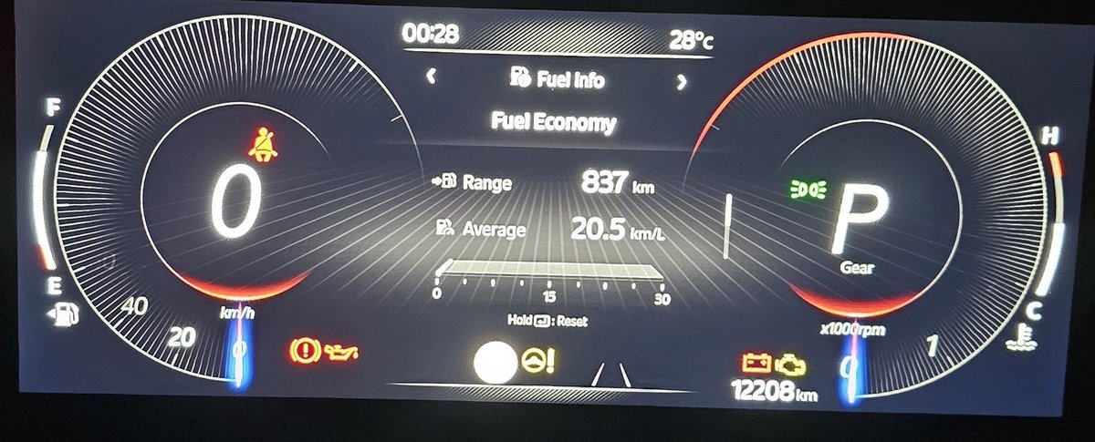 SukantMeher's tweet photo. @anandmahindra @Mahindra_Auto @MahindraXUV700 @ShivnathMotors Drove 270 kms from @RaipurSmartCity to @Sambalpur at a spectacular milage of 20.5 km/L with an average speed of 90 km/hr. It took exactly 3 hrs to cover 270 kms. https://t.co/Bg9ba7YTM2