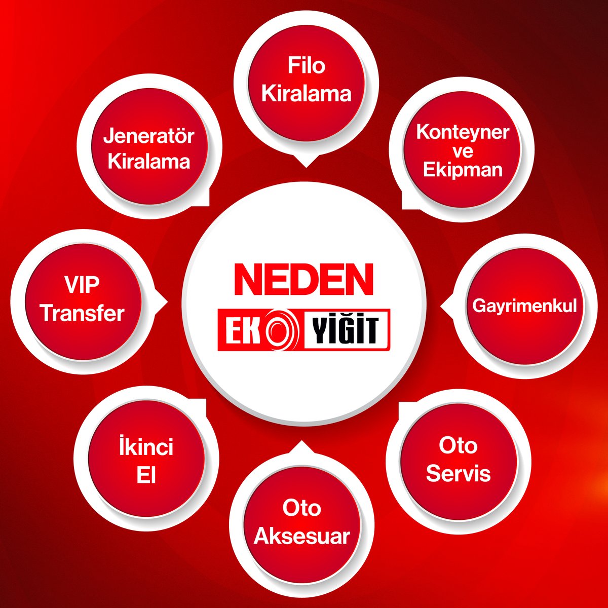 Sektördeki geniş deneyimimiz ve kaliteli hizmet anlayışımızla size en iyi çözümleri sunuyoruz. 

#ekoyiğit #ekoyiğitotomotiv #denizli #ekoyiğitdenizli #denizliotomotiv #filokiralama #denizlifilokiralama #konteyner #denizlikonteyner #gayrimenkul #otoservis #otoaksesuar