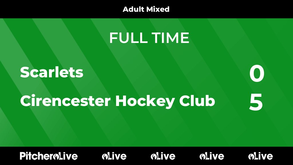 FULL TIME: Scarlets 0 - 5 Cirencester Hockey Club
#SCACIR #Pitchero
cirencesterhockeyclub.co.uk/teams/208370/m…