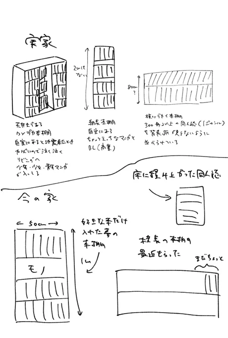 @nebarike_konegi 