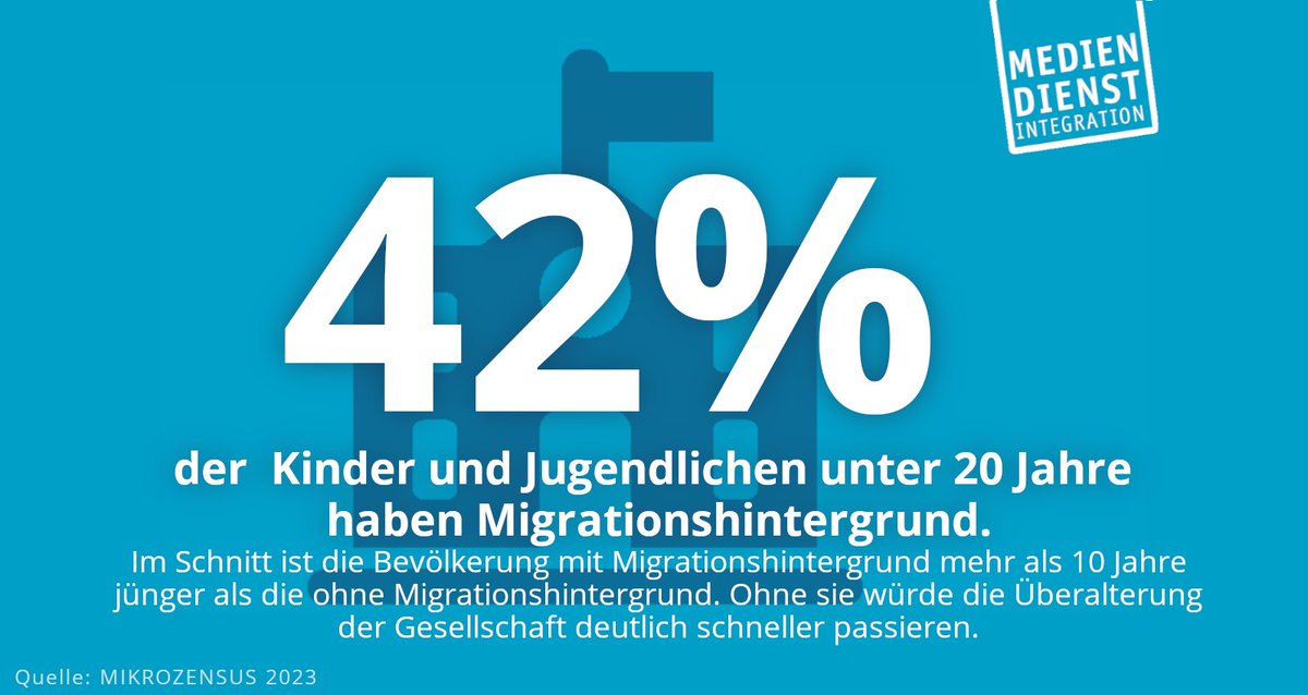 #Einwanderungsland: Mehr als 42 Prozent der Kinder und Jugendlichen haben Migrationshintergrund. Ohne Zuwanderung würde die deutsche Gesellschaft deutlich schneller altern. Das zeigen neue #Mikrozensus-Zahlen. Mehr ➡️ mediendienst-integration.de/migration/bevo…