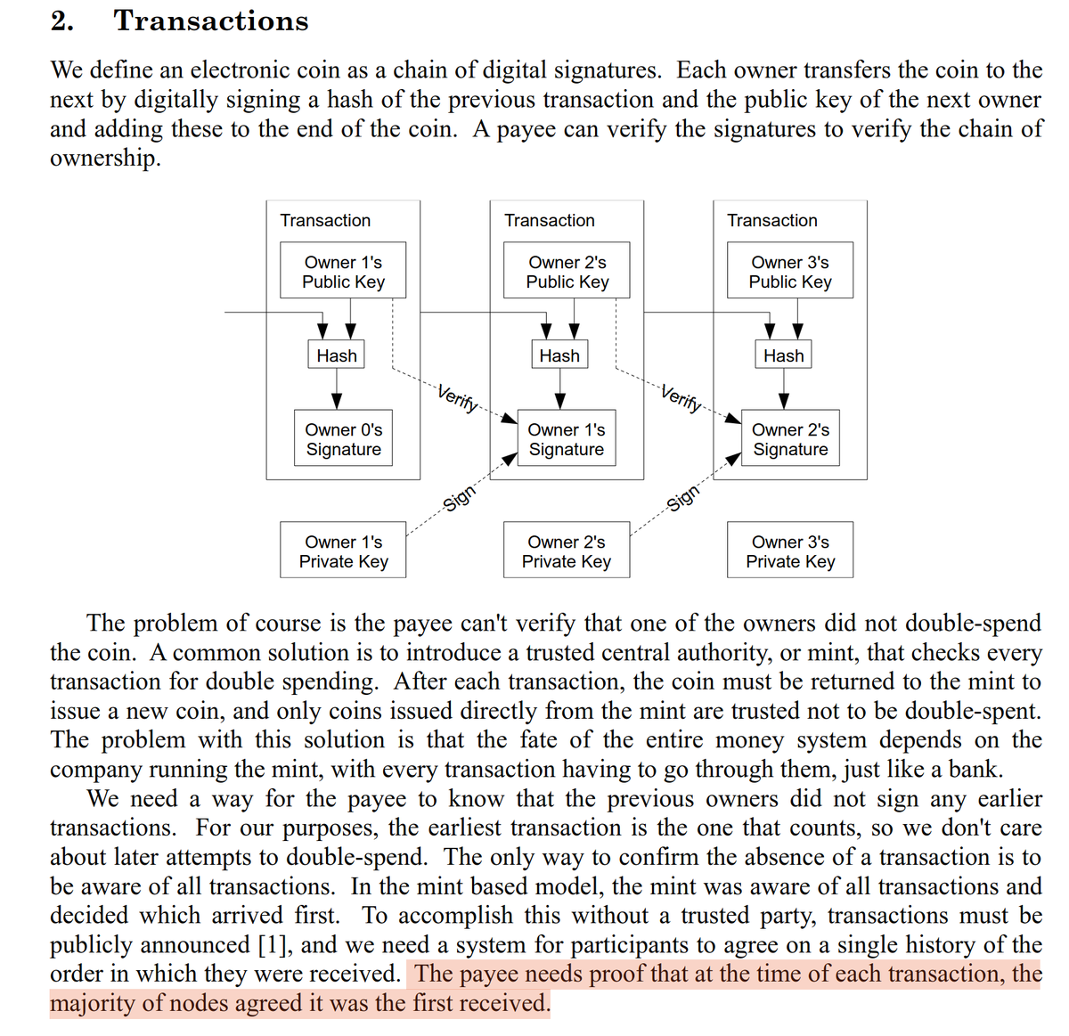 fmarcosh's tweet photo. Upcoming eCash $XEC instant transactions feature with Avalanche on top of the Nakamoto consensus was cited in the original Satoshi whitepaper (Section 2 Transactions) but never before implemented. https://t.co/mvcm5I6kmS