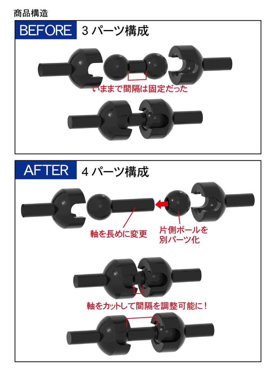 新商品開発中 「関節技 ボールジョイントダブル」 ダブルボール