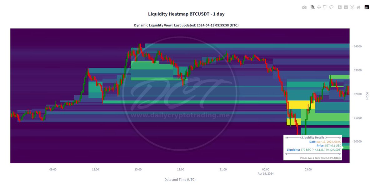 MicMrsCrypto tweet picture