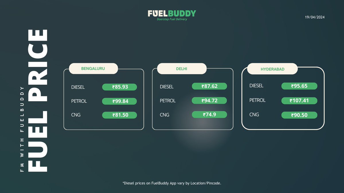 #FMwithFuelBuddy (19-04-2024)  Stay informed about today's fuel prices in Bangalore, Hyderabad & Delhi!  #diesel #petrol #CNG #FuelPrices #FuelBuddy