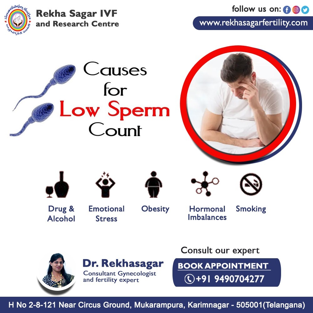 'Discover why #lowspermcount occurs! #Stress, #hormoneimbalance, #smoking, and more. 
Learn and take charge of your #fertility today!'

#DrRekhaSagar #Drrekhasagarfertilitycentre #FertilityClinic #Fertility #Infertility #Gynaecology #fertilityproblems #pregnancysymptoms