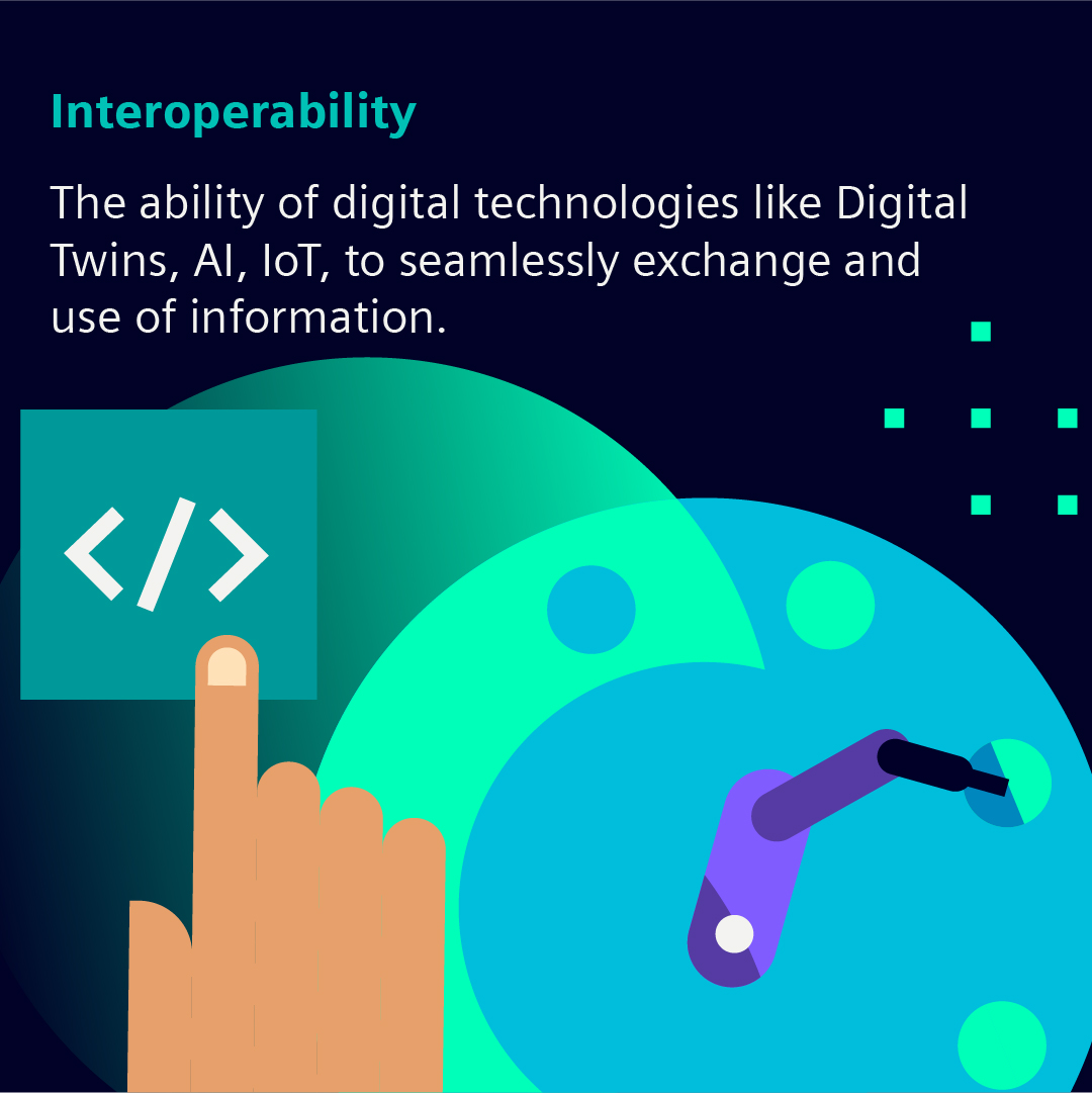 Siemens's tweet photo. 🤔 How do we create the #IndustrialMetaverse?
💡 Here’s how! In a new addition to our report with @techreview, we highlight its significant potential and outline the 4 strategic imperatives that are crucial to leveraging the power of the digital world.
