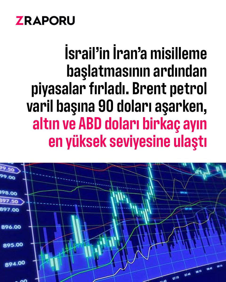 📌 İsrail’in İran’a yönelik başlattığı misilleme saldırılarının ardından küresel piyasalar fırladı