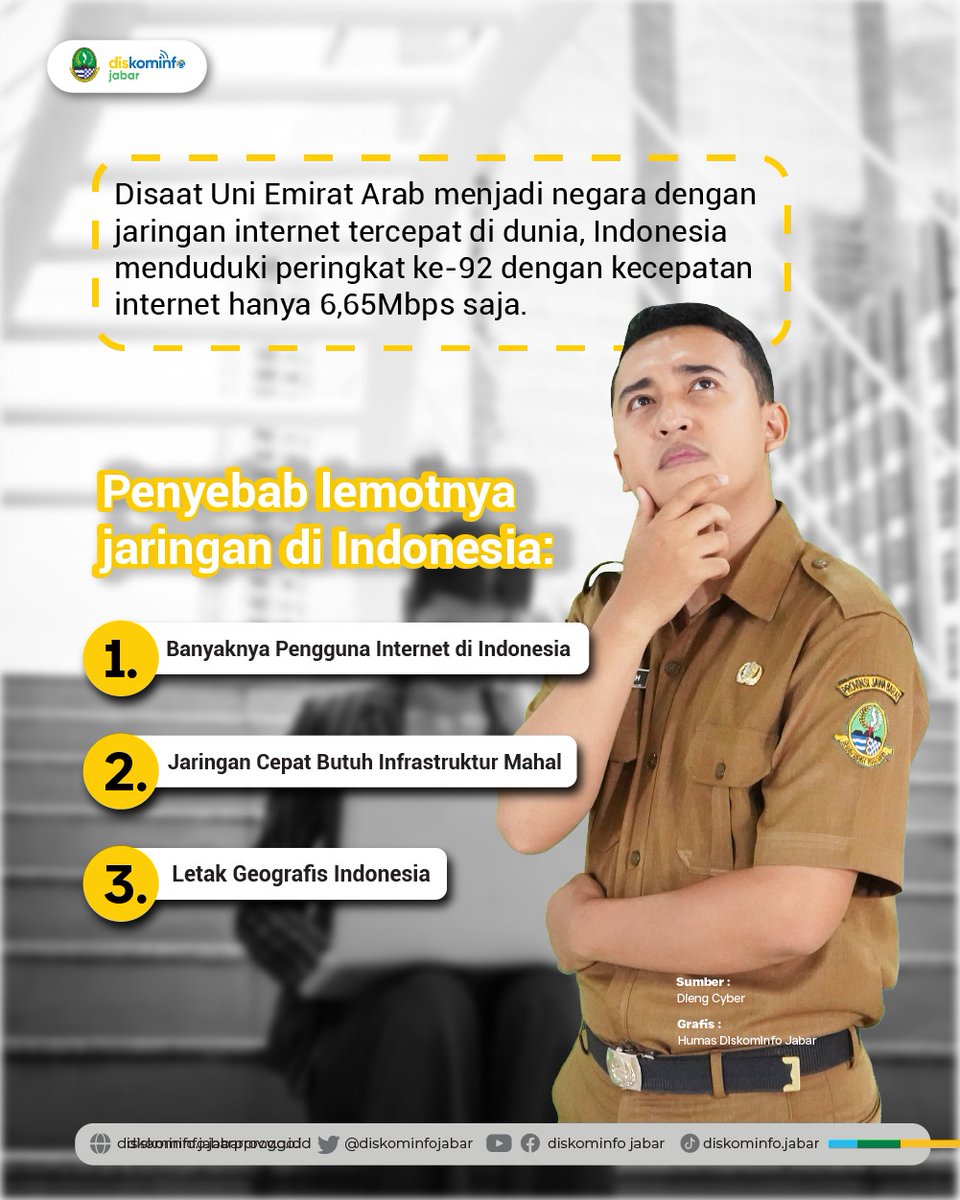 diskominfojabar's tweet image. Wargi pasti pernah kesal dengan jaringan internet yang terasa sangat lambat, padahal memiliki urusan penting 🥲
Cek slide selanjutnya untuk menjawab emang bener jaringan di negara ini lemot?
#DiskominfoJabar #JabarJuara #internetlemot