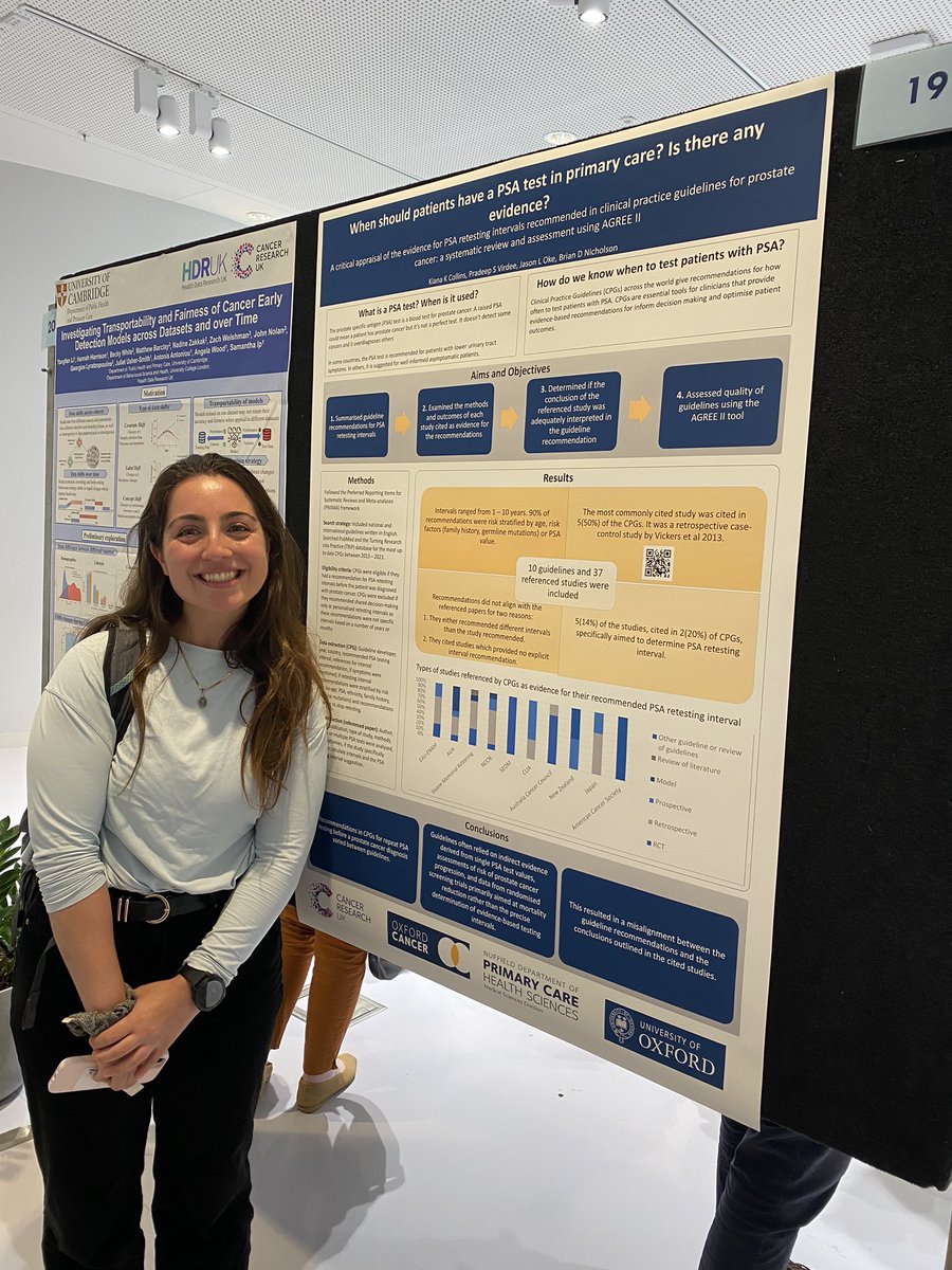 Well done Oxford’s Kiana Collins for winning Best Poster Award for her systematic review of clinical guidelines for repeat PSA testing, well deserved! #CAPRI2024 @OxPrimaryCare