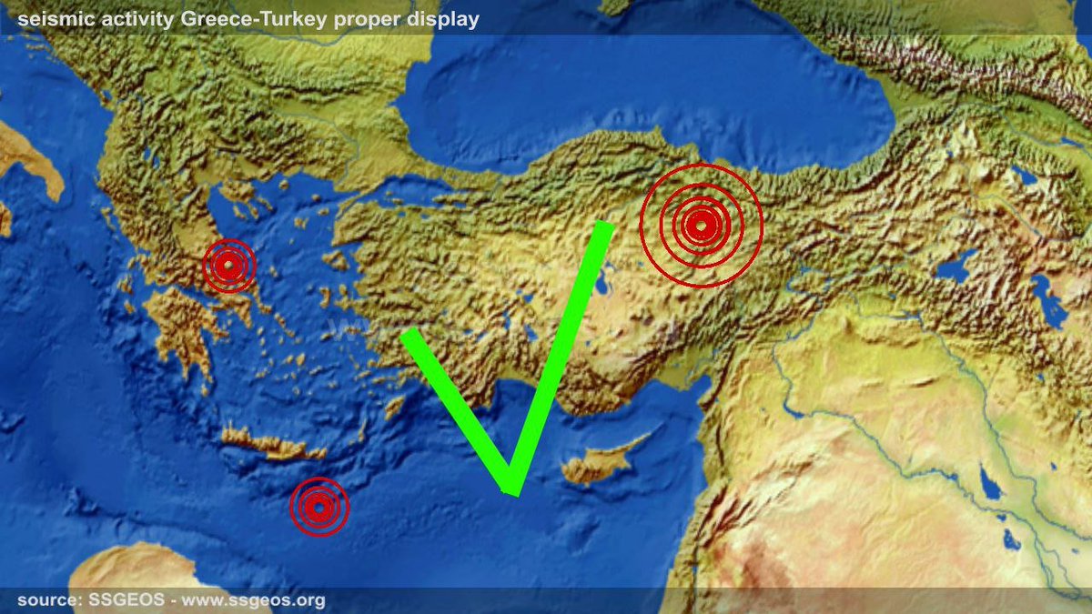 Some people are misusing the software program Earthquake3D by displaying moderate tremors as giant earthquakes, creating much fear in the process. Here we show the difference of proper versus false display.