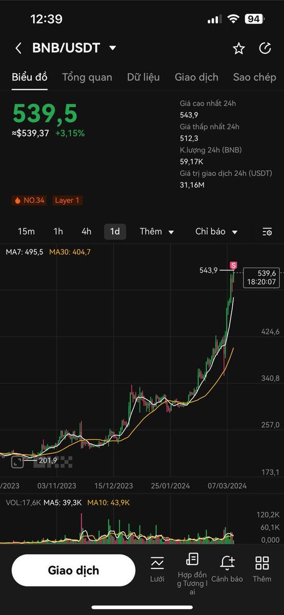 Marcxii.eth tweet media