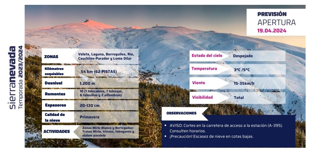 Buenos días #SierraNevada ℹ️ Parte de nieve completo: sierranevada.es/partedenieve #EsquiaLaPrimavera #PasionPorlaNieve