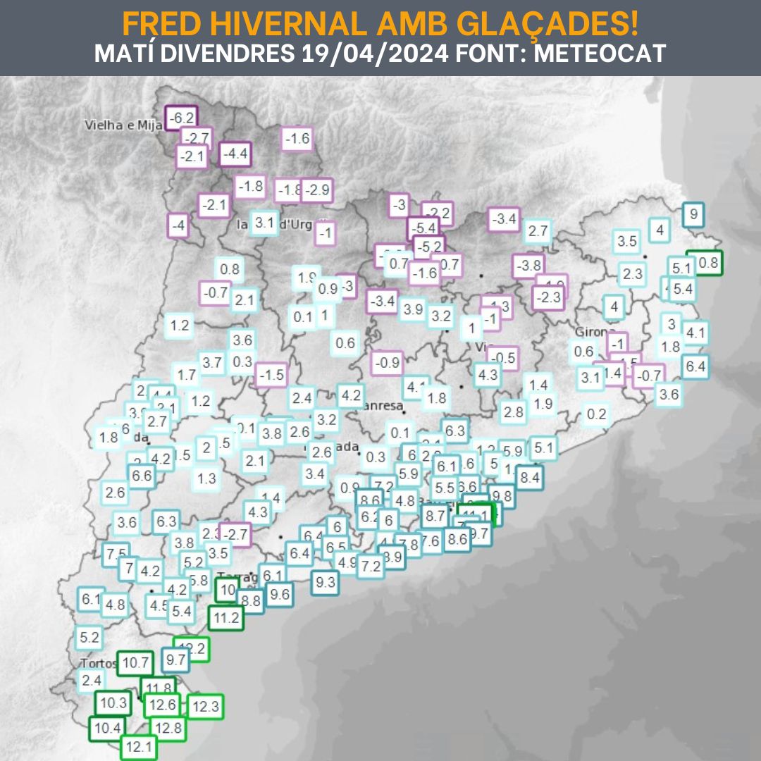 🌡️❄️FRED D'HIVERN: Les TºC han tocat fons i avui ens hem llevat amb fred més propi de l'hivern. La majoria de mínimes per sota dels 10ºC, però sota zero i amb glaçades extenses Pirineu/Prepirineu i punts de l'interior i del prelitoral de Girona. Les TºC es recuperaran al migdia.