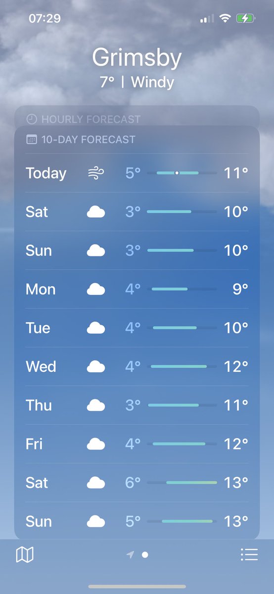 Would it be too much to have a little sun in the forecast. I am a miserable old cow at the best of times but come on - give a girl a break 😐