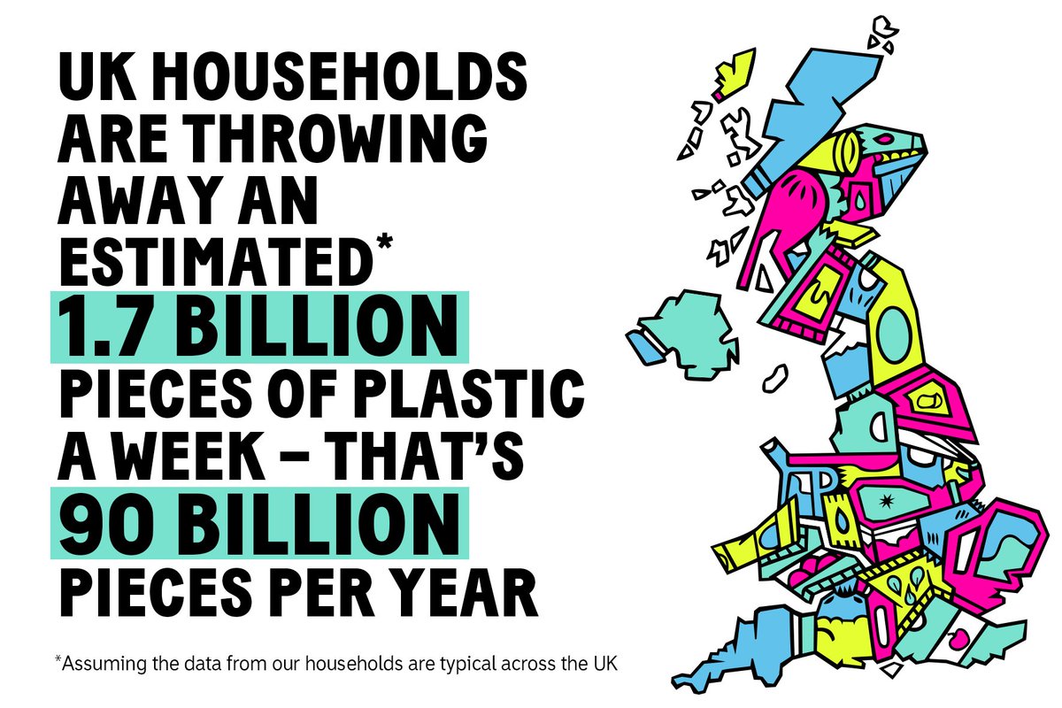 The results are in. The 2024 #BigPlasticCount show the UK is the 2nd worst country for use of non-compostable plastic. Only 17% of plastic is recycled; most is burnt (😲🤯). We can do so much better than this. #Amersham folk - join us creating a more #SustainableAmersham