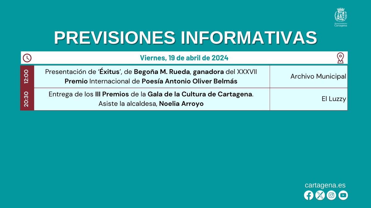 📢Consulta las previsiones informativas en #Cartagena para este viernes, 19 de abril. 🌐Más información en cartagena.es/cartagena_al_d…