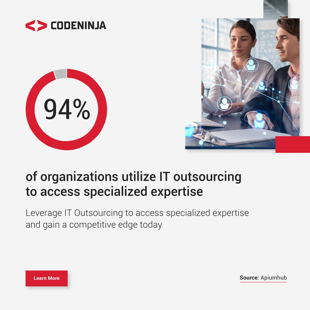 94% of #organizations harness IT #outsourcing  for specialized expertise. Whether it’s software development, mobile apps, #cloud or #security  #services, partnering with external experts allows companies to #BoostProductivity , efficiency and reduce costs, and stay ahead.