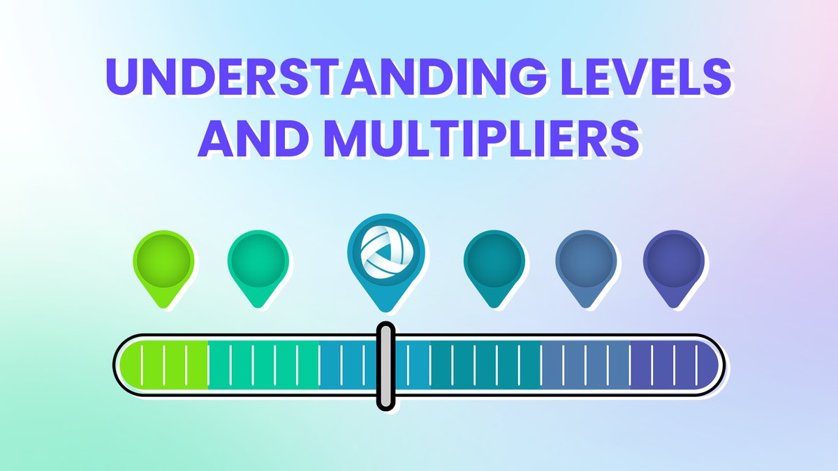 LudoHQ's tweet photo. Levels and Multipliers

Levels mark your Ludo journey. As you accumulate Ludo XP, you climb up the ladder, where each level signifies your growing status and comes with an XP multiplier. This multiplier boosts the XP you earn from subsequent activities. 

For example, at Level 2, referring a friend with a Ludo Rank over 20 now earns you 1200 XP, thanks to the 1.2x multiplier.

#️⃣ Ludo Levels:

1️⃣Level 1: XP Multiplier - 1, XP Range - 0-1000, Benefits - Begin your journey.

2️⃣Level 2: XP Multiplier - 1.2, XP Range - 2500, Benefits - Multiply your gains.

3️⃣ Level 3: XP Multiplier - 1.4, XP Range - 5000, Benefits - Enhance your influence.

4️⃣Level 4: XP Multiplier - 1.6, XP Range - 10000, Benefits - Grow your network.

5️⃣Level 5: XP Multiplier - 1.8, XP Range - 20000, Benefits - Expand your horizons.

6️⃣Level 6: XP Multiplier - 2, XP Range - 50000, Benefits - Double the opportunity.

7️⃣Level 7: XP Multiplier - 2.3, XP Range - 100000, Benefits - Soar higher.

8️⃣Level 8: XP Multiplier - 2.6, XP Range - 500000, Benefits - Reach new heights.

9️⃣Level 9: XP Multiplier - 3, XP Range - 1000000, Benefits - Near the summit.

🔟Level 10: XP Multiplier - 3.5, XP Range - 5000000, Benefits - Peak of your power.