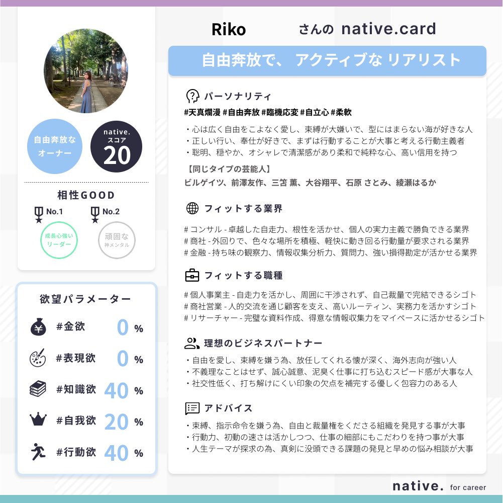 honrip's tweet image. 統計学を用いたnative.cardやってみた！
秒で結果が出るんだけど、結構当てはまっててびっくり！これはキャリアだけど、恋愛もかなり当たってて面白かった🥺
友達の結果も知りたくてみんなに送りまくってるw
lin.ee/CnDrACk 
@benative14