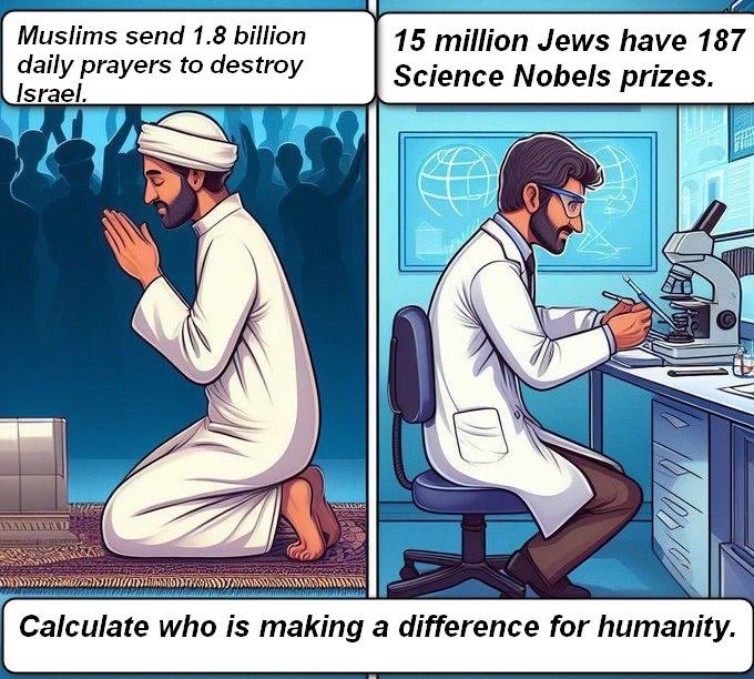 Quelle est la différence entre les juifs  et les  musulmans  ? Les  musulmans envoient 1,8 milliards de prières chaque jour  pour la destruction d Israël et il y a 15 millions de juifs qui ont 187 prix Nobel ... Bien sûr LFI prie aussi pour la destruction d Israël  !!!