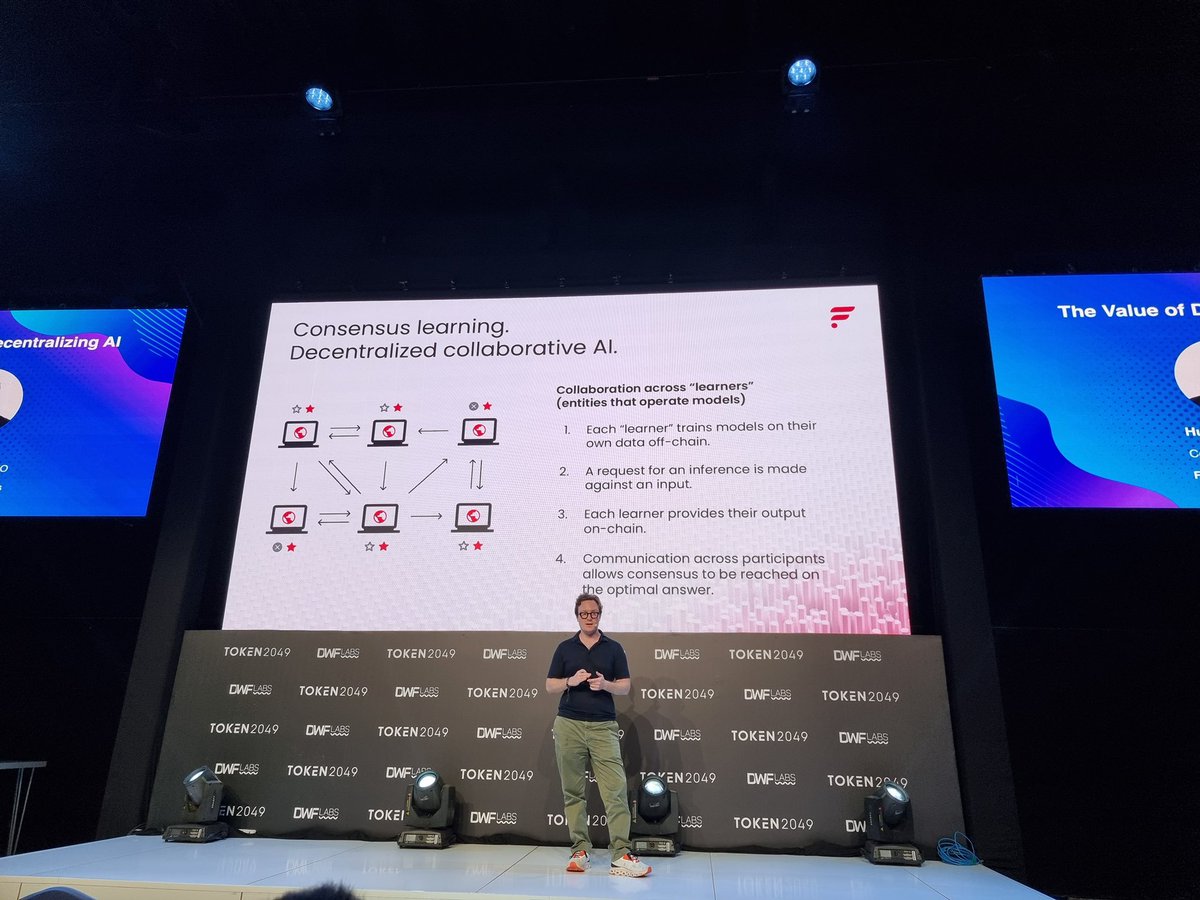 xHaven_io's tweet photo. @HugoPhilion on the value of decentralising AI. 

Flare is working on:
- Moving from distributed learning to decentralized learning.
- Enabling collaborative Al, whilst allowing participants' underlying data and models to remain private and maintain a natural substrate for rewarding.
#TOKEN2049 #FlareNetwork