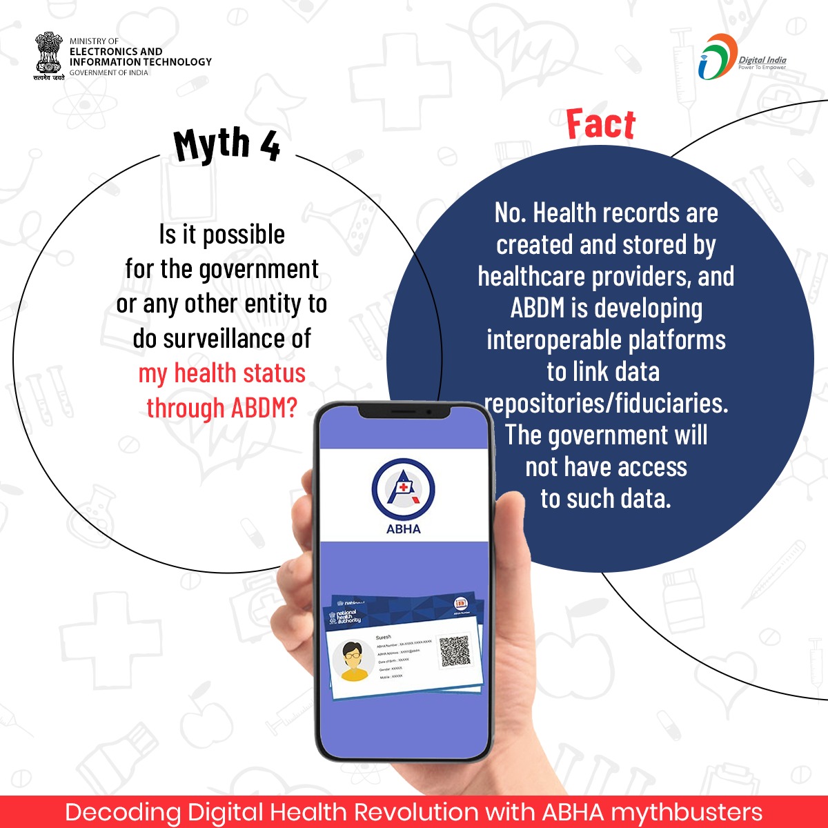 Stressed about the surveillance of your digital health records shared through the #ABDM network? Read this fact check to assuage your concerns. #DigitalIndia #ABHA #AyushmanBharat @GoI_MeitY @MoHFW_INDIA @AyushmanNHA @NHPINDIA