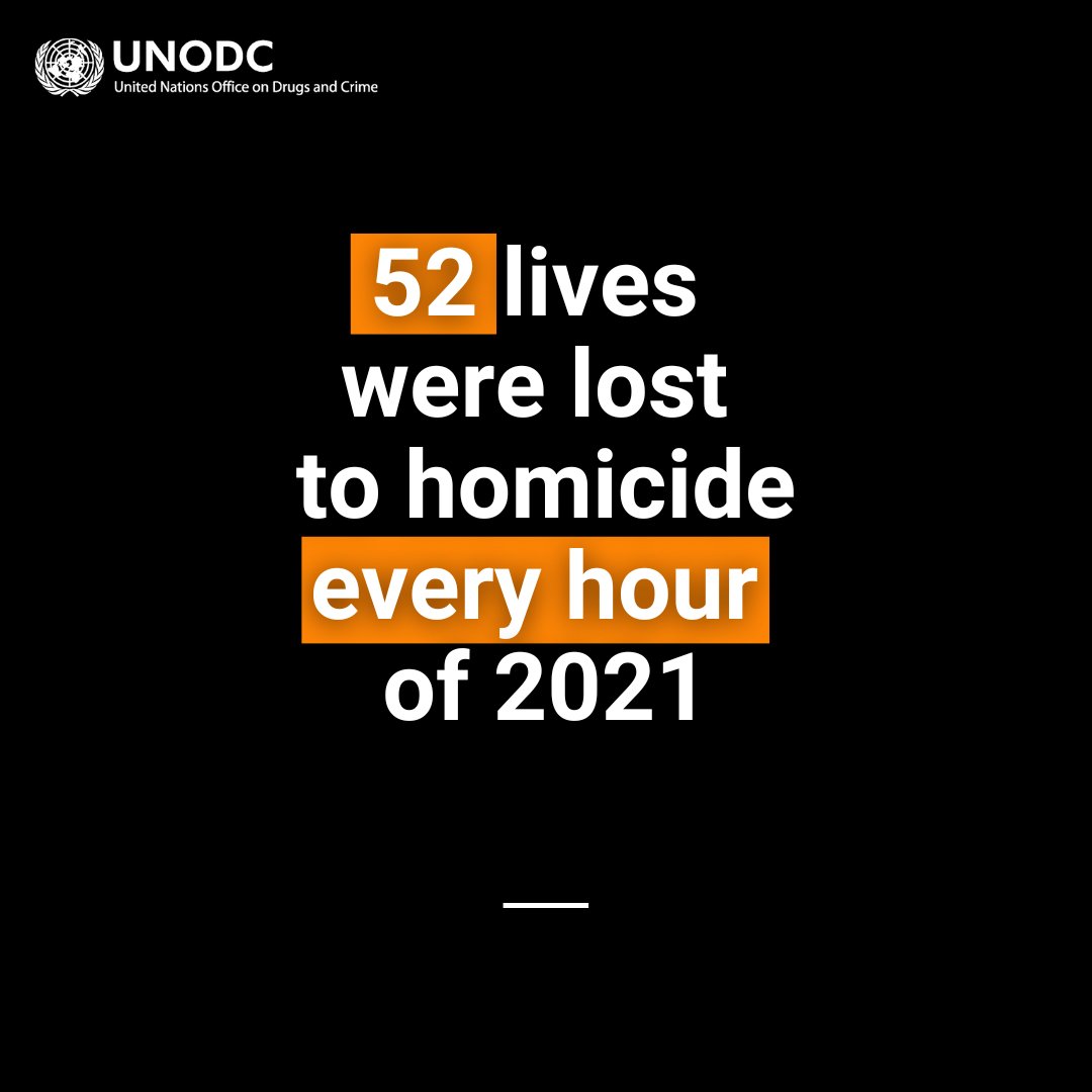 Every hour, of every day: 52 people lost their lives to homicide globally. Read our latest report: bit.ly/2WFUMgq
