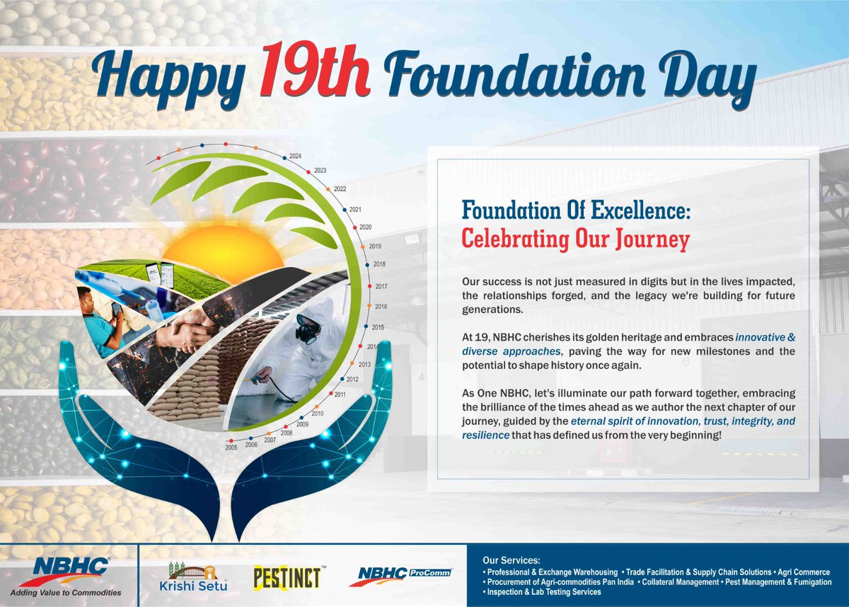 Happy 19th Foundation Day to us All!
As we mark this day, we #expressgratitude to all who've contributed to our success - our employees, clients, partners, and stakeholders! #pestmanagementandfumigation #tradefacilitation #collateralmanagement #procurement #CompanyFoundationDay