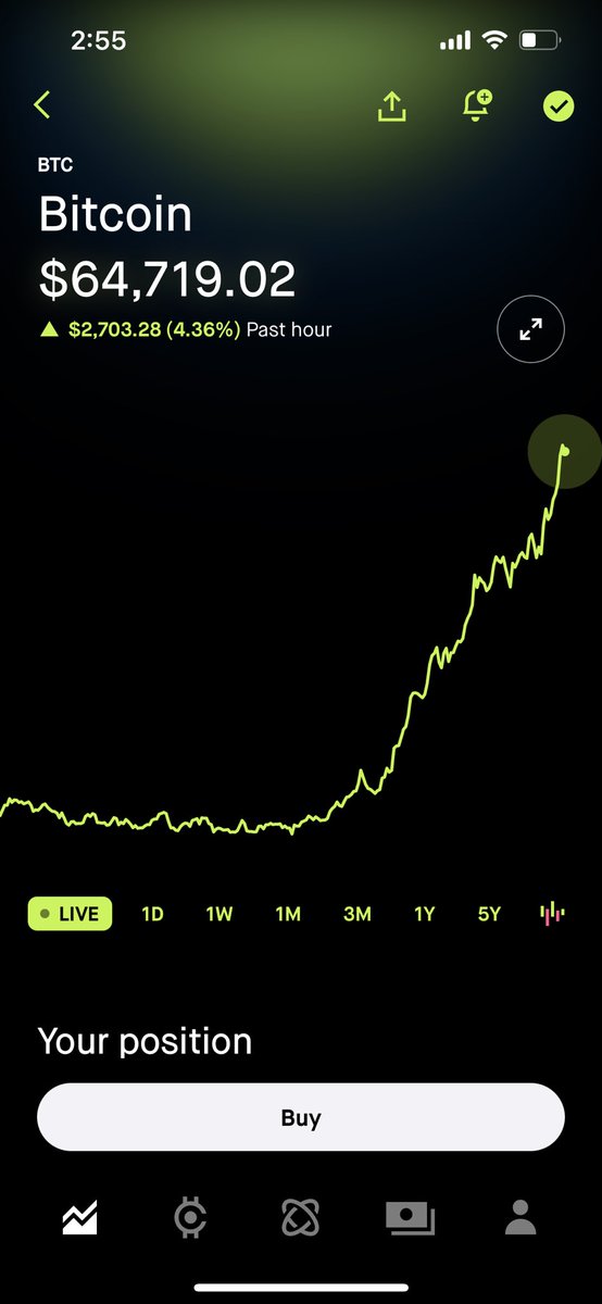 $BTC !!!

$SPY and $QQQ will have a monster day (April 19) futures overreacted the  war and BTC rebounding hard! I guess people think we can see a rate cut now 🤷‍♂️