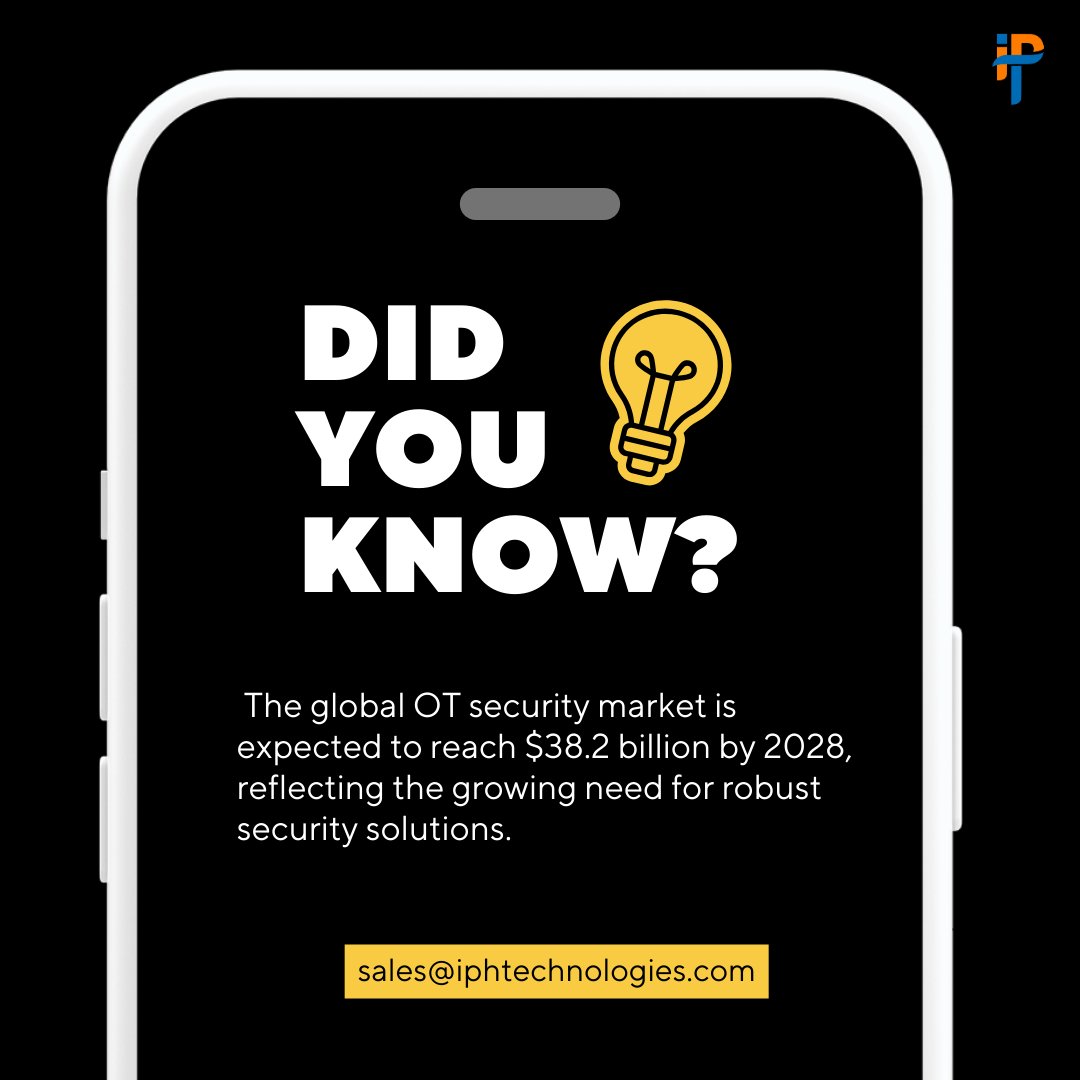 iphtechnologies's tweet photo. The demand for robust security solutions has increased, leading to a projected $38.2 billion global OT security market by 2028.
.
.
For more details visit:
https://t.co/NU0Rec09k0

#mobileapps #webdevelopment #customappdevelopment  #desktopappdevelopment  #cloudcomputing https://t.co/bXf5gDyv14