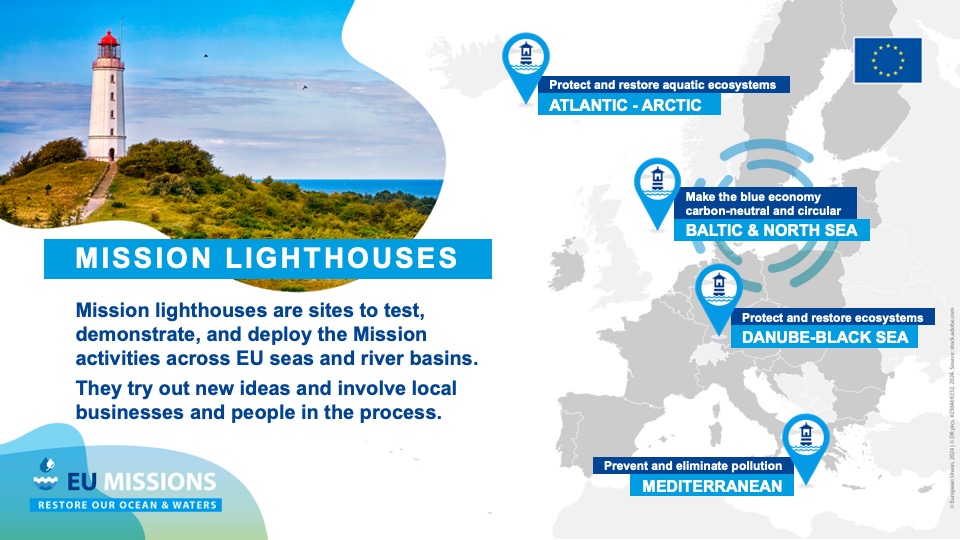 The #bluemissionbanos Arena 2 in Riga is under a week away! Join @OLAMUR_EU , which is a part of the @MissionOcean Baltic and North Sea Lighthouse. See how we are all working towards making the blue economy carbon-neutral and♻#marinemultiuse #windenergy #lowtrophicaquaculture