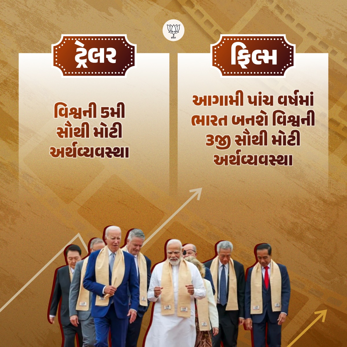 BJP4Gujarat tweet picture