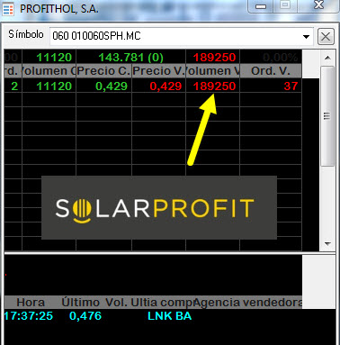 inveuro's tweet photo. #Solarprofit #SPH | 📄

⚠️La compañía presenta tensiones de liquidez muy elevadas y entra en conversaciones con acreedores  (preconcurso)

👉 Ayer cayó en bolsa un -40% 🔻y hoy de momento con consigue abrir por fuerte avalancha vendedora

 #Bmegrowth

📎 https://t.co/xmr52GVjkH!! https://t.co/iLrfc9xd2o