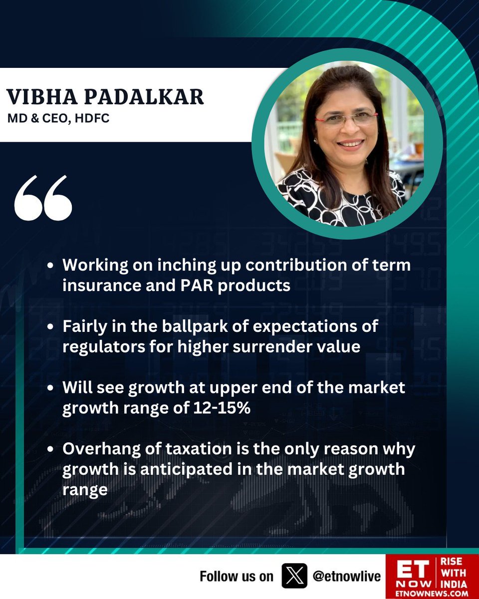 #OnETNOW | 'Will see growth at upper end of the market growth range of 12-15%' says Vibha Padalkar of HDFC Life

@HDFCLIFE