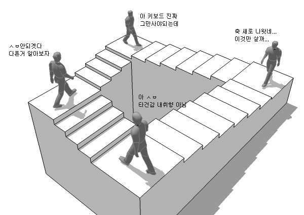__Z1T9's tweet photo. 키보드에 5nn만원 꼬라박은 사람의 애착 키보드 타래 https://t.co/bMd3p4RGaj