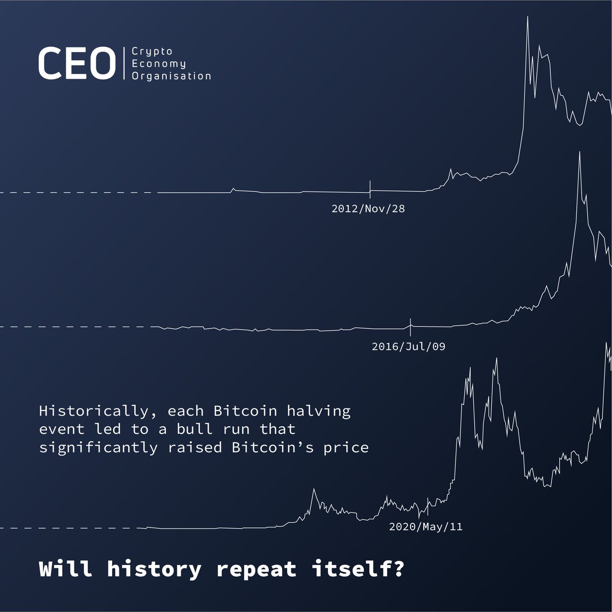 Crypto Economy Organisation (@join_crypto) / Posts / X