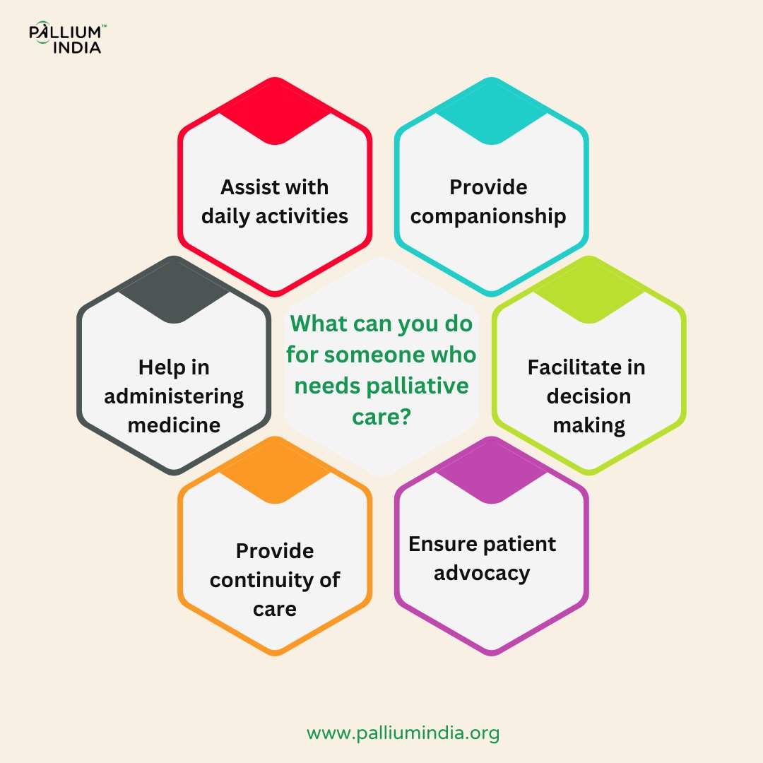 palliumindia's tweet photo. What can you do for a person who needs palliative care?
Here are a few ideas.
There are so many more things you can do.
Leave a comment & let us know.
#palliativecare #patientcare #support #volunteer #volunteering #compassionatecommunity #healthcare #professional https://t.co/gatwffnvJy
