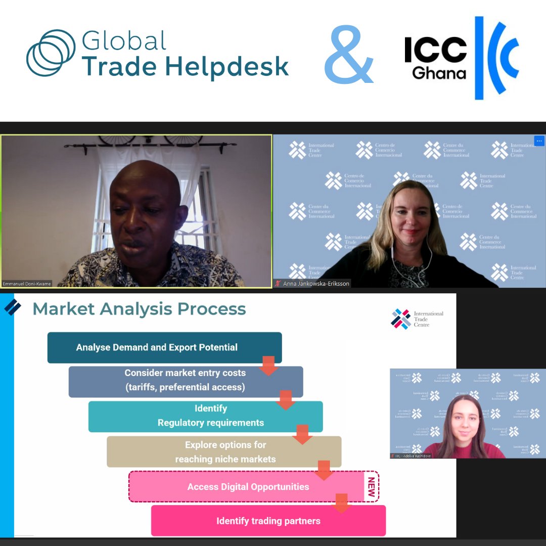 🙏A sincere thank you to @ICCGhana 🇬🇭 for cohosting a webinar, helping Ghanaian firms explore exporting opportunities to new markets using the GlobalTradeHelpdesk.org. 🌐#GlobalTrade #SmallBusiness #ThisweekatITC