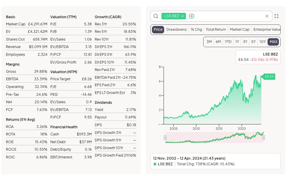 RhinoInsight tweet picture